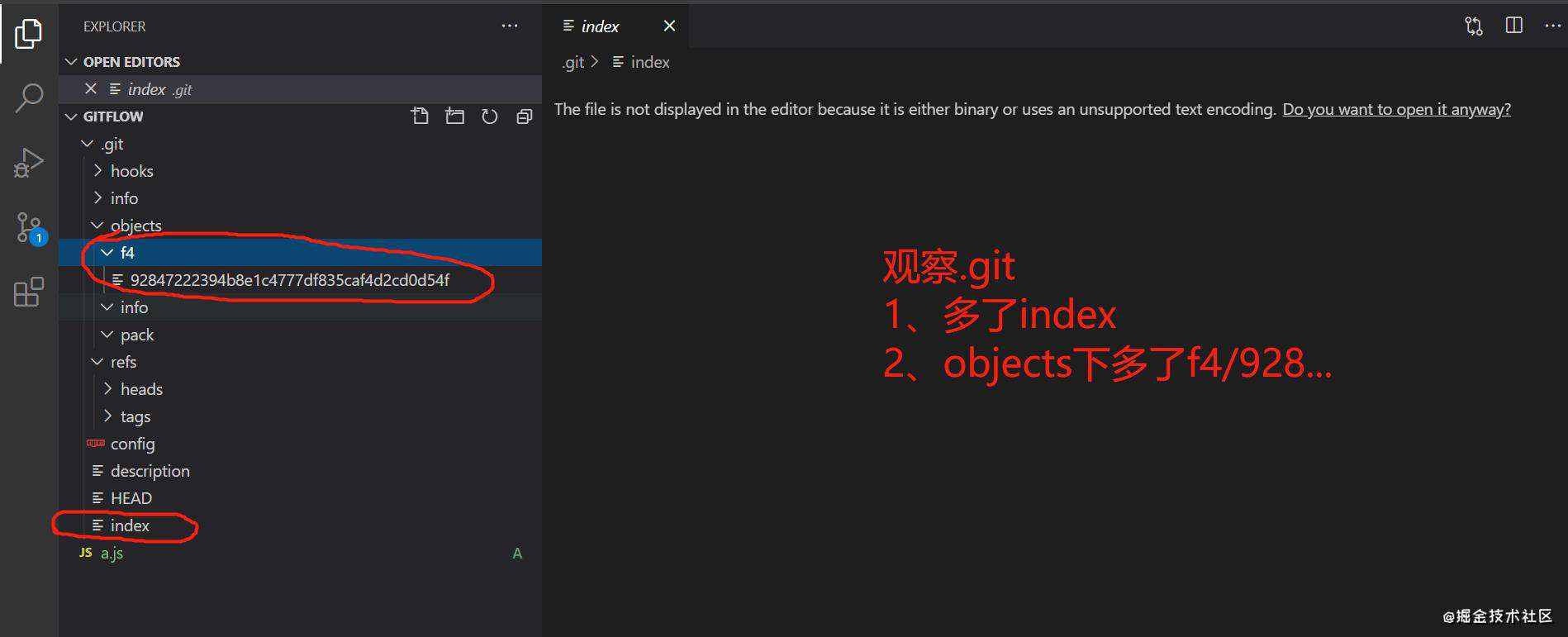git 原理分析